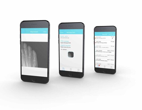 From Secure Messaging to Life-Saving Monitoring: The Evolution of YouThisMe